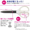 Kokuyo Scissors Saxa Fluorine & Glueless Blade, White HASA-PF280W