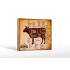 Ontrada Holzschild 12x18cm Beef cuts Organic Holz Schild