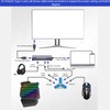 Keyboard Mouse Converter Combo Plug and Play Mobile Game Keypad