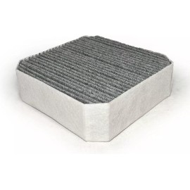 Molekule Nispira 2-In-1 Carbon Pre-Filter for Air Purifier Molekule Large Room 3 Pack