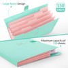 KONVINIT Expanding File A4, Document Folder Expandable Organiser with 5