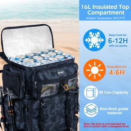 Goture Fishing Backpack with Cooler, 72L 600D Tackle Backpack Included 4 3700 Tackle Boxes, Dry & Wet Split Compartment, Large Fishing Tackle Bag with Rod Holders, Adjustable Compartment, Rain Cover