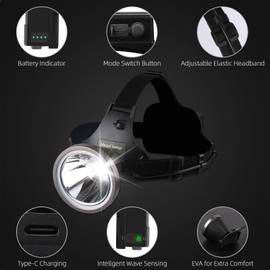 Amkulop Led Bright Headlamp USB C Rechargeable Head Lamp with Battery Powered for Adult- Adjustable Motion Sensor Headlamps Flashlight Waterproof Searchlight for Hunting,Fishing