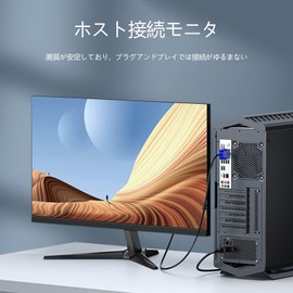 SZSL VGA to VGA Display Cable (3+5), 3.9 ft (1.5 m), Gold Plated Connector, High Definition Data Line for Computer Body Display, TV Connection Line, Projector, etc