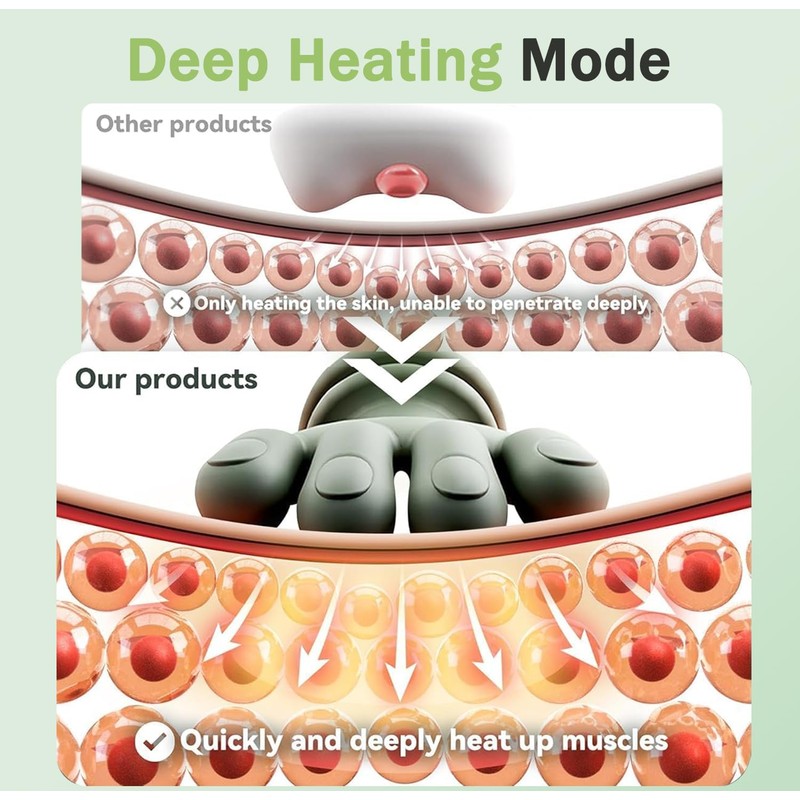 Huprh Neck Massager with Heat, 2026 New Electric Shiatsu Neck