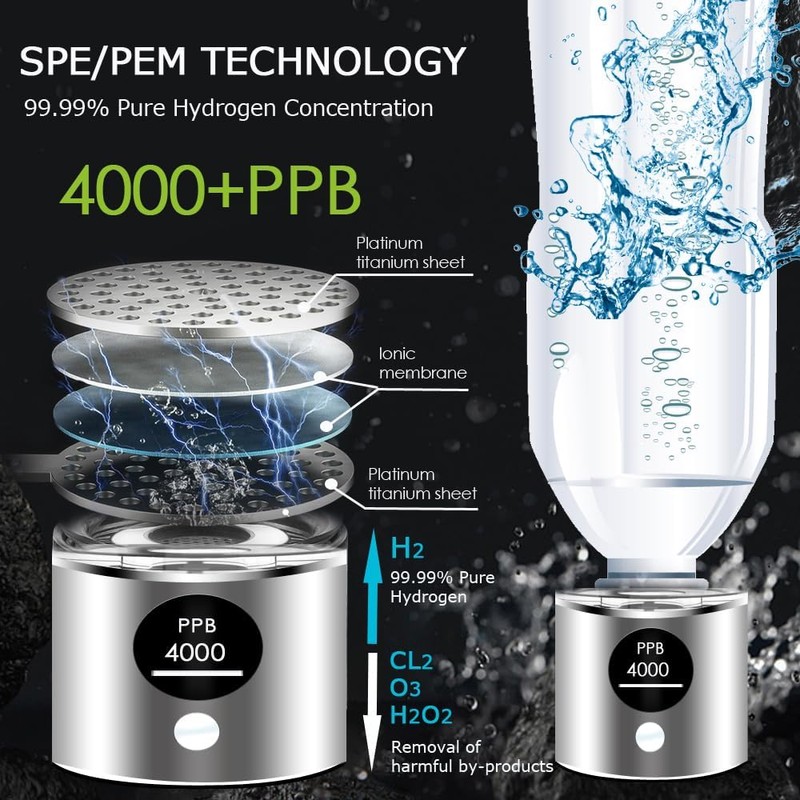 Hydrogen Water Bottle -GUANGJIEWANG - 280ML for Fast Consumption -
