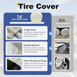 Explore Land Tire Covers 2 Pack - Tough Tire Wheel Protector for Truck, SUV, Trailer, Camper, RV - Universal Fits Tire Diameters 23-25.75 inches, White