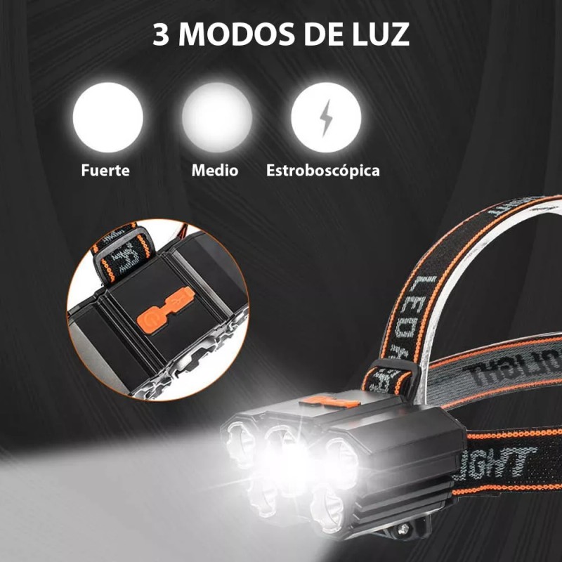 Maíz Lampara Led Minero Tactica Cabeza Recargable Usb Linterna