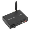 192kHz Digital To Analog Audio Converter High Performance Durable BT