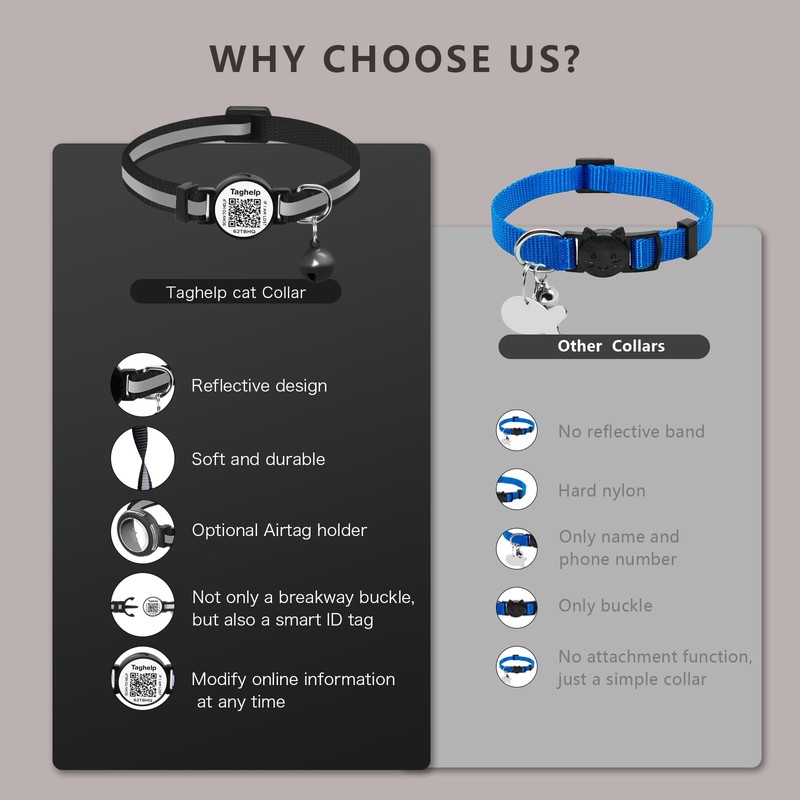 2-Pack Footprint & Reflective Cat Collar with QR Code Smart