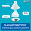 QwenchPure Showerhead Filter Replacement Cartridge – 100% KDF-55 for Hard