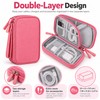 Travel Cable Organizer Bag for Electronics – Water-Resistant Oxford Storage