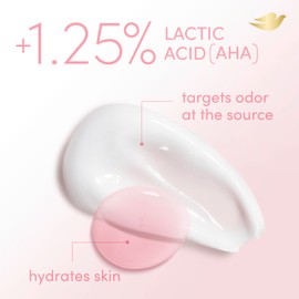 Dove Dove Whole Body Deodorant Aluminum Free pH Balancing Cream Raspberry & Rose for 72h Odor Control 2.5 Oz