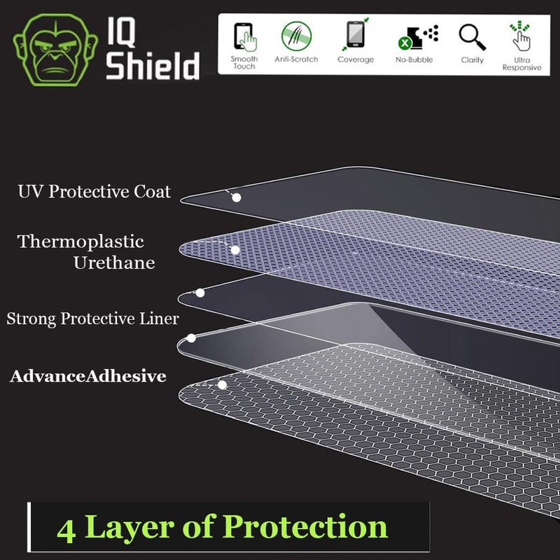 IQShield 6 Pack Screen Protector for Garmin Forerunner® 970/570/965-47mm /