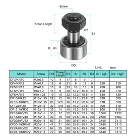 sourcing map Cam Follower Track Runner Bearings CF10/KR22 PPX Chrome Steel Needle Roller Stud Track Bearing, 22mm Roller Dia, M10 Stud Type for Machine Tool Guide Rail, (Hexagon Socket)