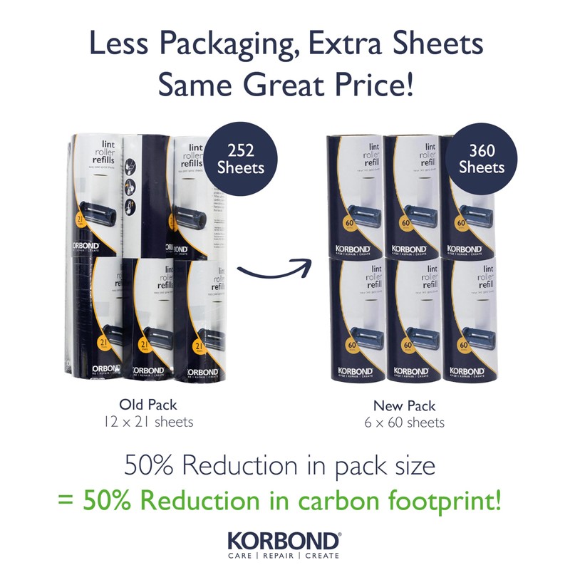 Korbond Lint Roller Refills 6 Pack - 360 Sheets Lint