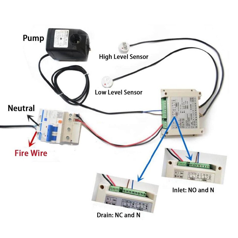 Non Contact Liquid Level Controller Sensitivity Adjustable Automatic Water Level