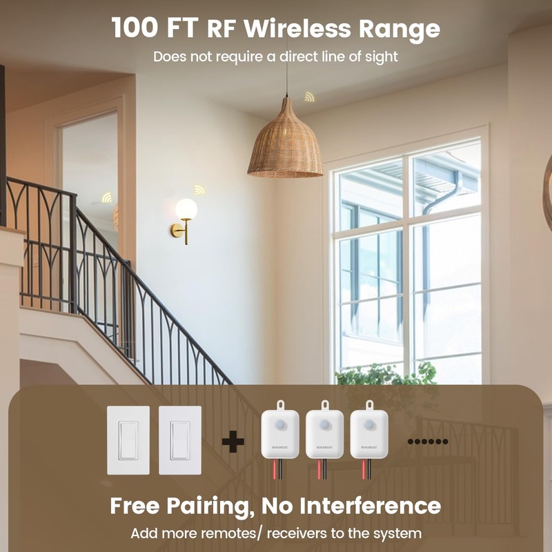 SURAIELEC Wireless Light Switch and Receiver Kit - No Neutral