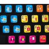 New AVID Media Composer Keyboard Stickers Shortcuts