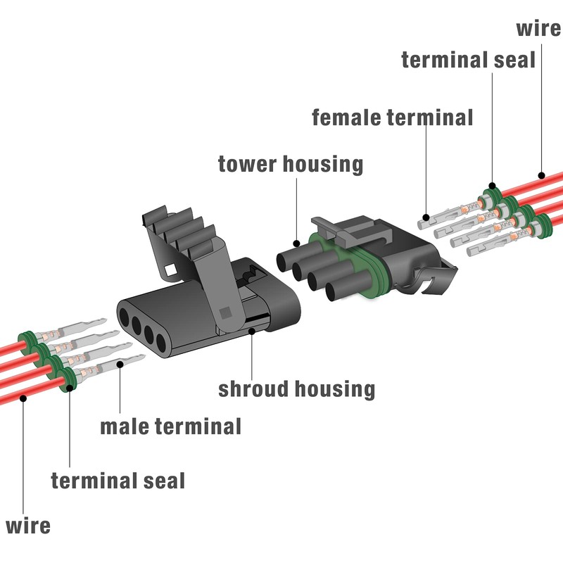 iCrimp Weather Pack Crimper Tools for Delphi APTIV Packard Weather