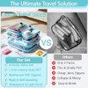 Travel Makeup Organizer, Compact Lightweight Accessory for Travel and Daily