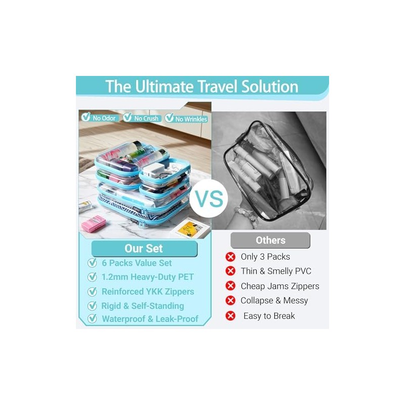 Travel Makeup Organizer, Compact Lightweight Accessory for Travel and Daily