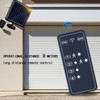 RYQIF Replacement Remote Control Compatible with VENSSTNOR YW-VRSL-US1 Solar Motion