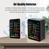 Household Air Quality Detector Multifunctional CO2 Tester with Carbon Dioxide