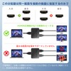 HDMI Splitter, 1 Input, 2 Outputs, Stable Version, Vibrant Color,