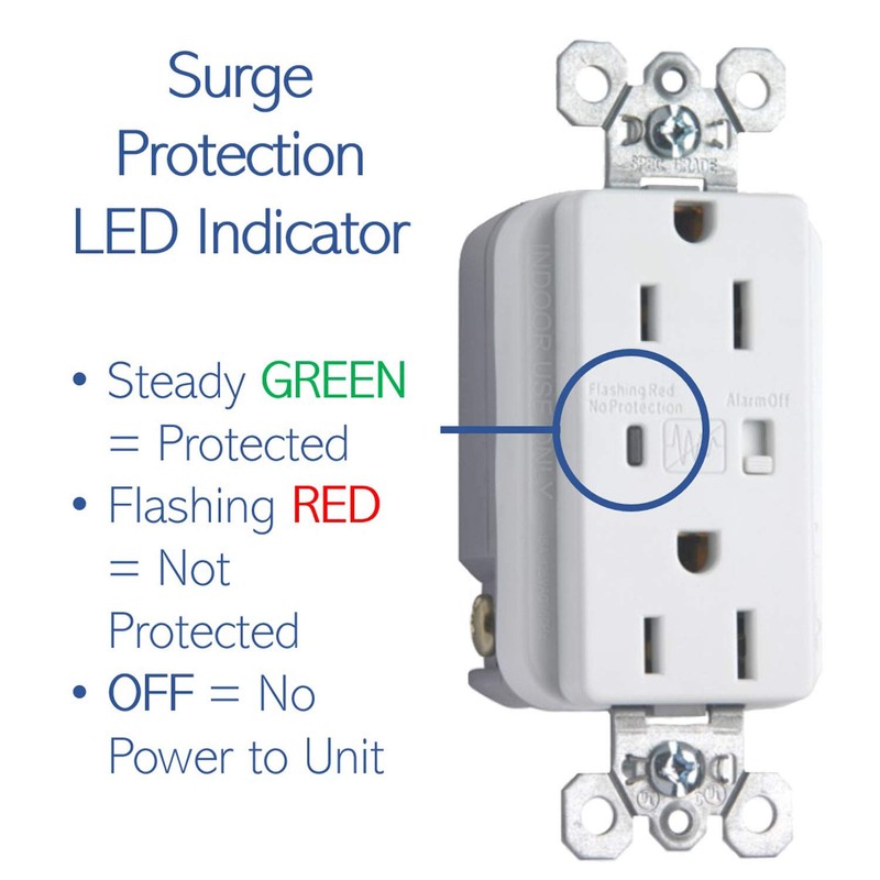 Legrand Pass & Seymour 5262WSP 15 Amp 125V Extra-Heavy Duty