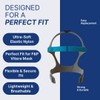 Vitera Headgear CPAP Strap Replacement for Full Face Mask –