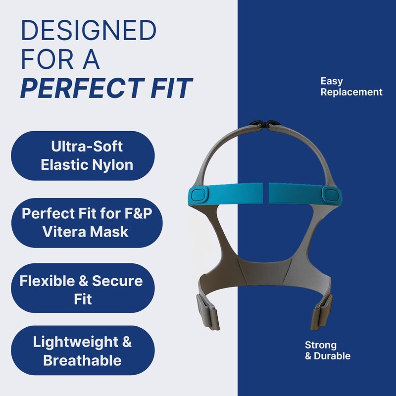 Vitera Headgear CPAP Strap Replacement for Full Face Mask –
