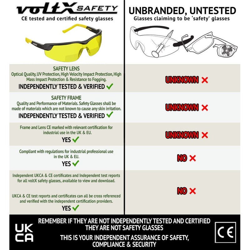 voltX GT ADJUSTABLE Safety Glasses (YELLOW Lens), UKCA & CE