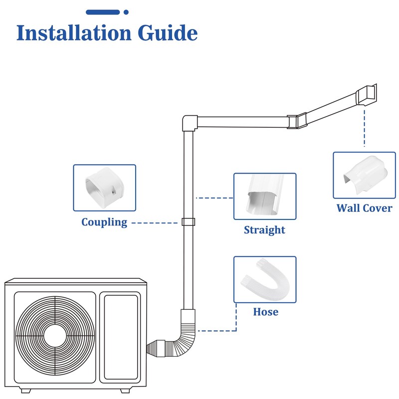 LyPrem 10Ft Mini Split Line Set Cover 4" PVC Line
