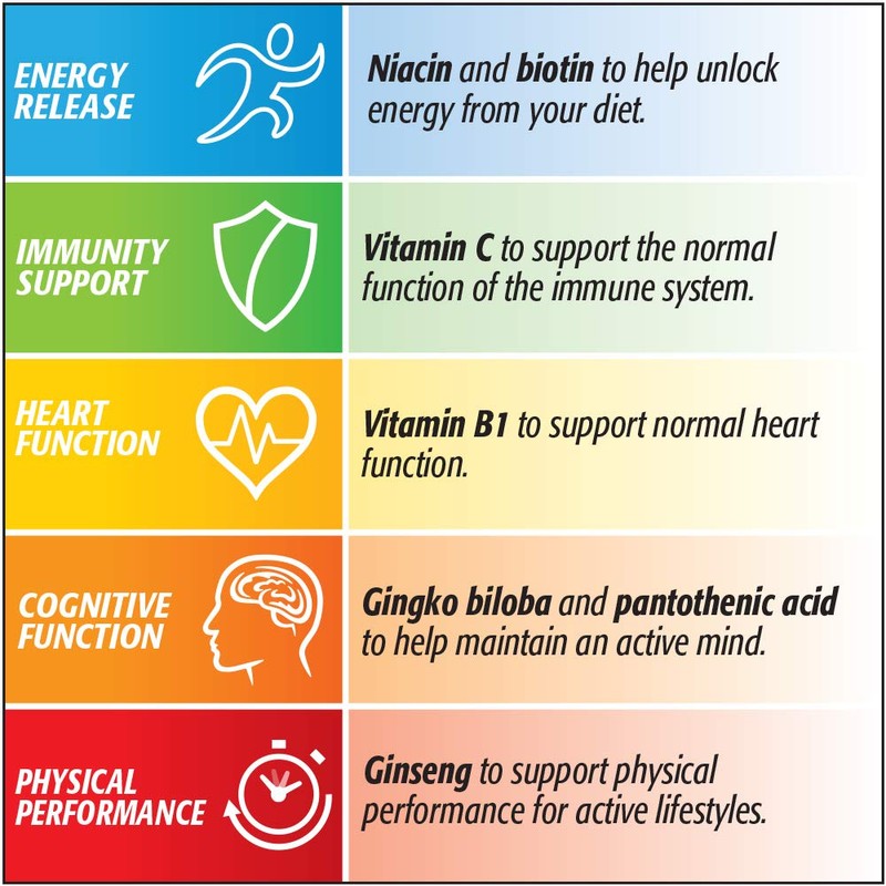 Centrum Performance Multivitamin Tablets, Pack of 60