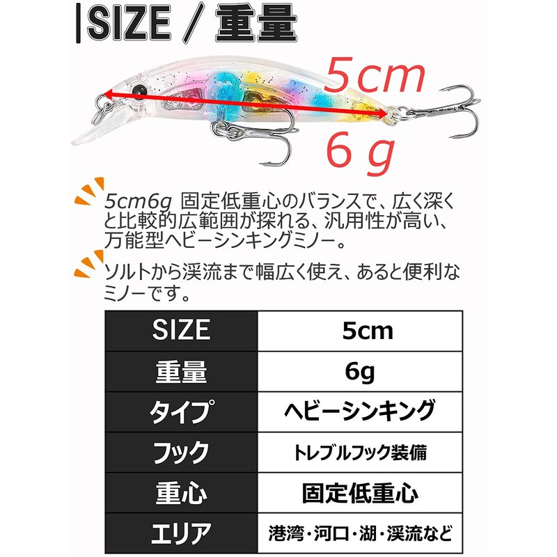 Contyu General Purpose Lures Set Heavy Sinking Minnow 5cm 6g