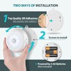 BLS Motion Sensor Light Indoor, LED Night Light Closet Lights,