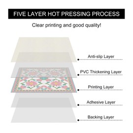 HOMETITUTE 10PCS 12x12 Inch Pink and Blue Floral Design Floor Tiles Peel and Stick Removable Self Adhesive DIY Vinyl Flooring Stickers for Kitchen Bathroom Living Room Entryway Home Decor