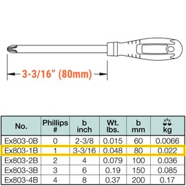 CS Unitec Screwdriver Phillips Head Non-Sparking, Non-Magnetic, Corrosion Resistant Type 1 (3mm) x 3-3/16" Round Shank TUV Certified EX803-1B