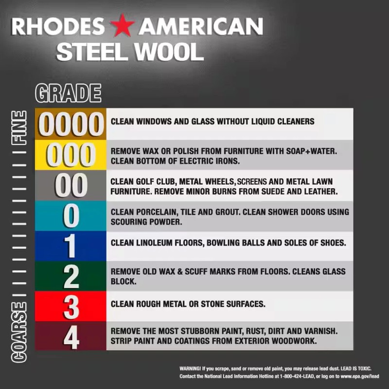 Assorted 12 pad Grit Steel Wool