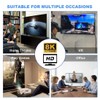 chenyang CY Micro HDMI 2.1 Converter Adapter,Micro HDMI Male to