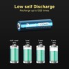BONAI AA Rechargeable Batteries, High Capacity NiMH Battery for Outdoor