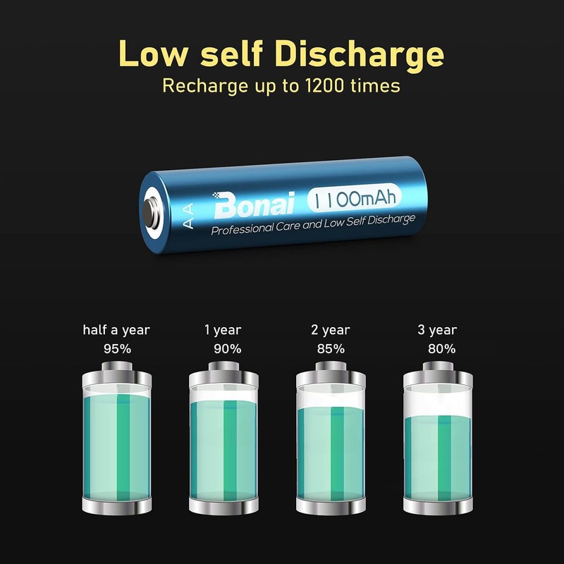 BONAI AA Rechargeable Batteries, High Capacity NiMH Battery for Outdoor