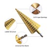 FUZVOL 3 PCS HSS Step Drill Bits,Drill Bit Set,High Speed