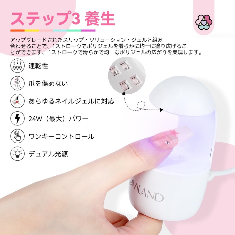 Saviland Poly Gel Nail Kit - 6pcs Clear Jelly Pink