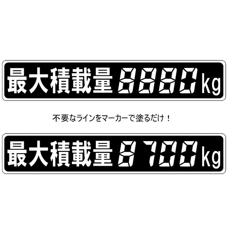 Maximum Capacity Sticker, Digital 4 Digit 8.7 x 1.6 inches