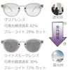 Eight Tokyo PH-LSM Dimming Sunglasses, Blue Light Reduction, UV Protection,