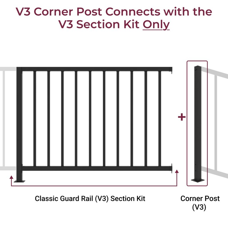 CR Fence & Rail V3 (ONLY) 36" H Vertical Guard
