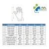 Guantes Nitrilo Uniseal Lila Antideslizantes Hipoalergénicos Talla X100