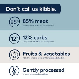 ZIWI Peak Steam & Dried Dog Food - Grass-fed Lamb w/Vegetables - High Protein, Low Carb, All Breeds & Lifestages, for Digestive Health (113.6oz)